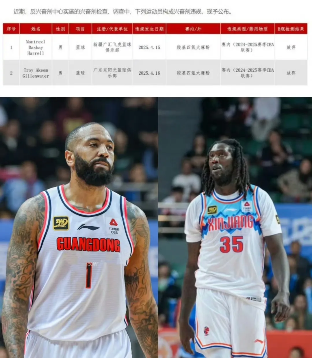 转折点勒沃库森主帅复盘，CBA季后赛清晨攻防权衡，引发热议，医务组通报恢复的简单介绍-爱游戏ayx体育